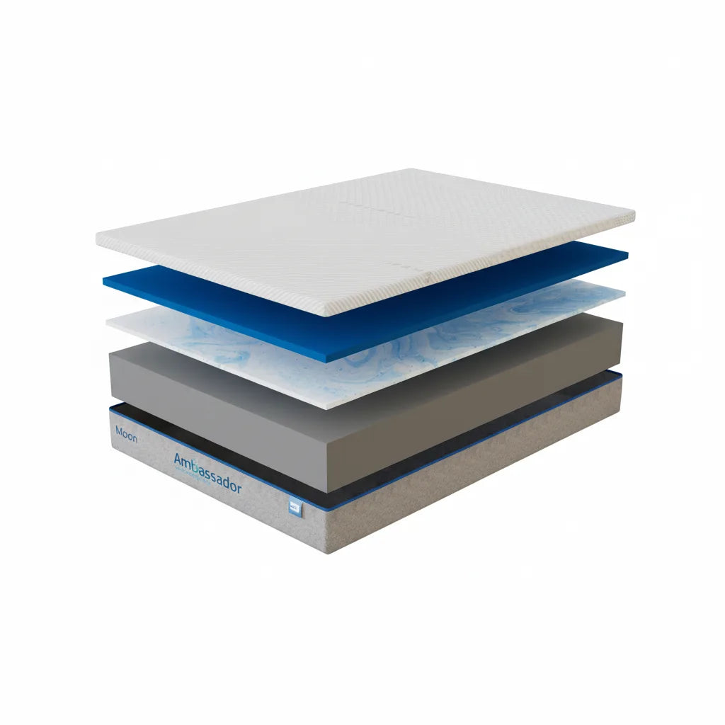 MON | מזרן ויסקו ג׳ל איכותי בדרגת קושי בינונית