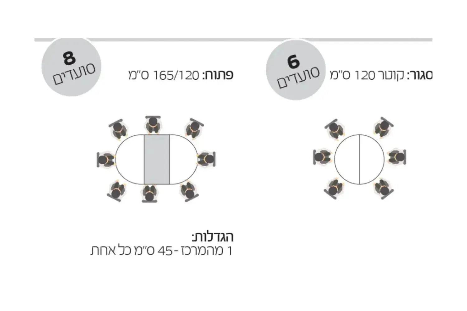 TROYA | סט פינת אוכל וינטאג' עם 4 כסאות -    - אשריאן | ASHERIAN